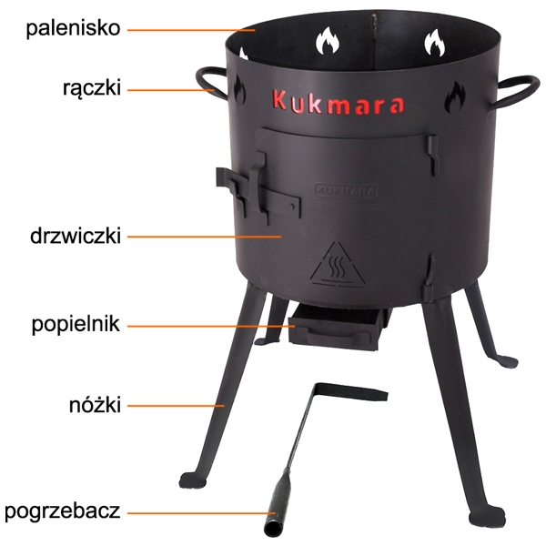 palenisko do kociolka schemat struktura pieca tandoor